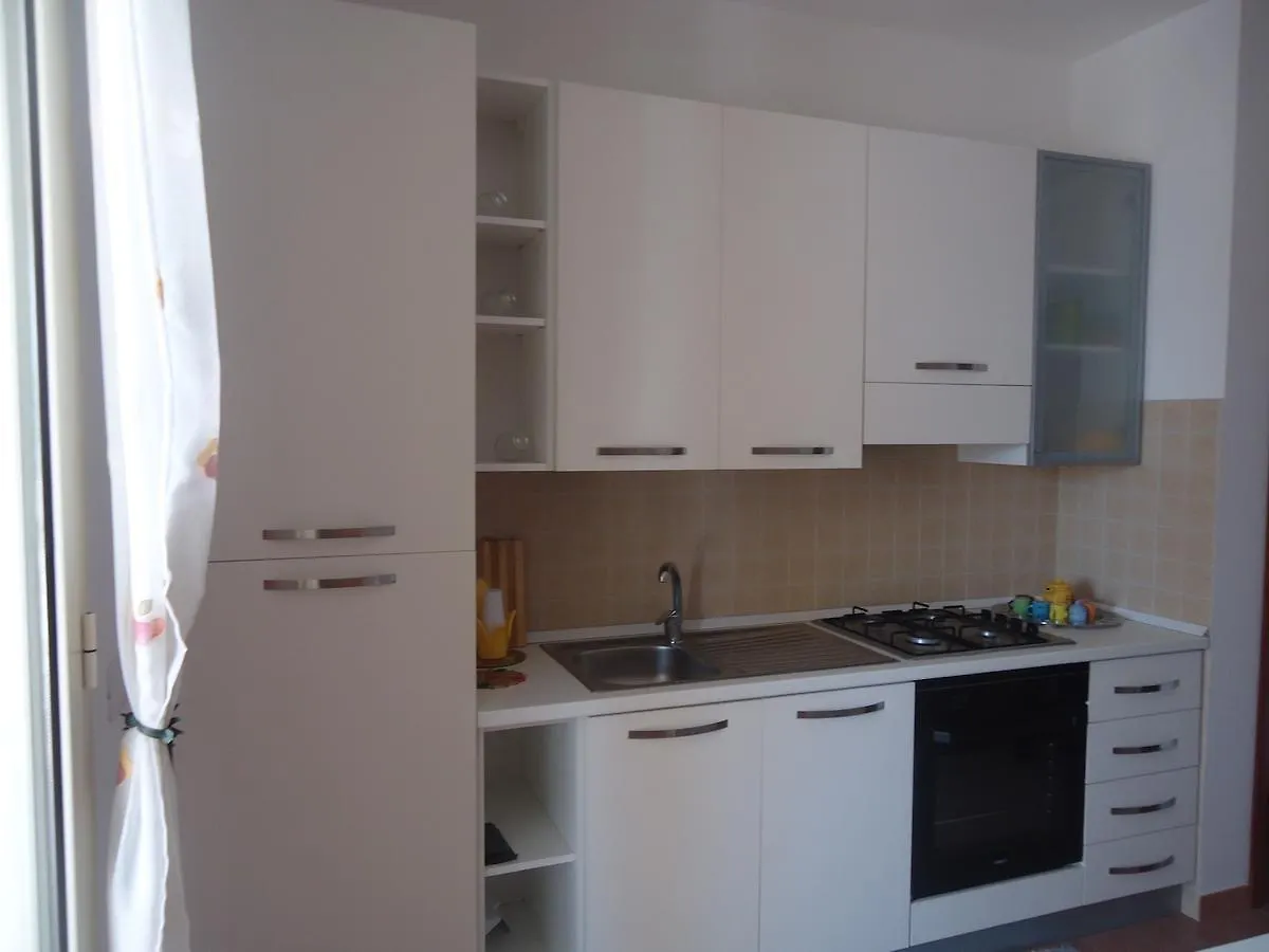 Isola Del Sole Apartment Syracuse